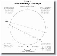 17_MercTrans_Details * 909 x 904 * (192KB)